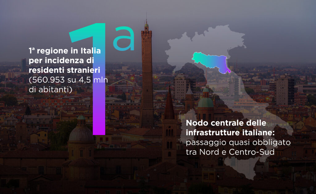 Infografica su Emilia-Romagna