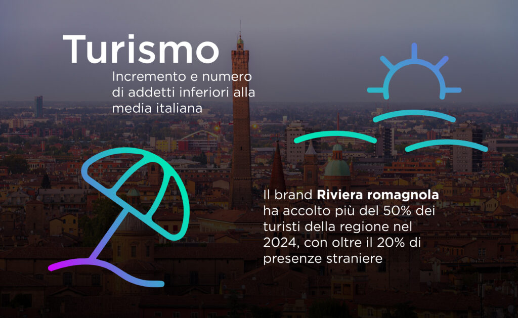 Infografica su Emilia-Romagna