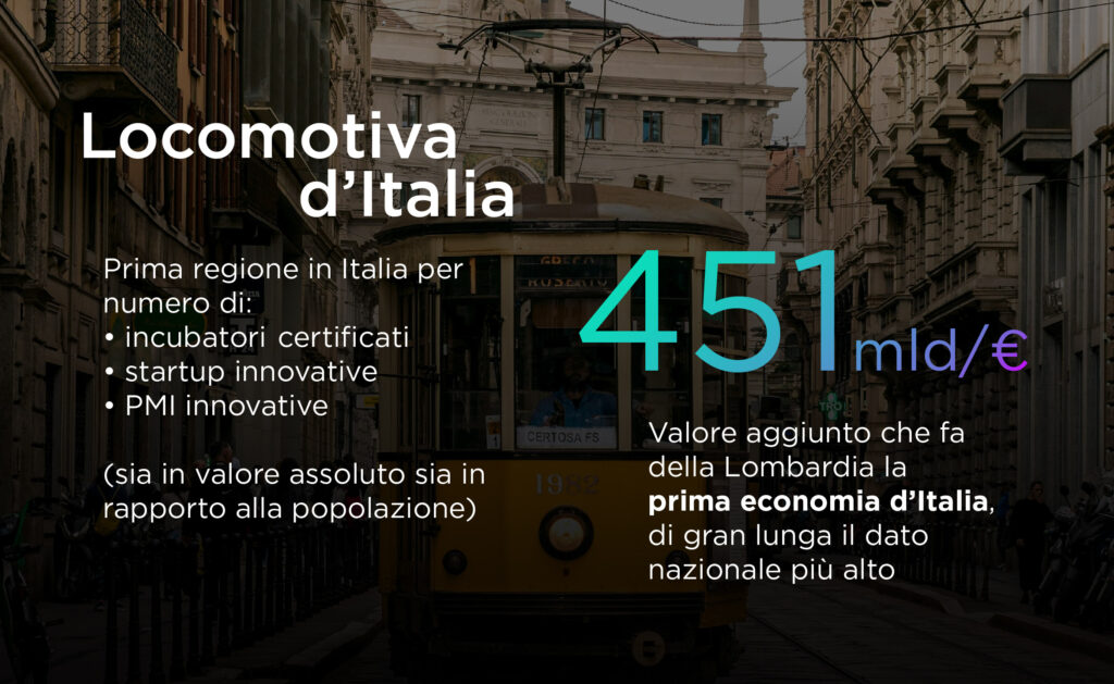 Infografica sulla Lombardia come "Locomotiva d'Italia"