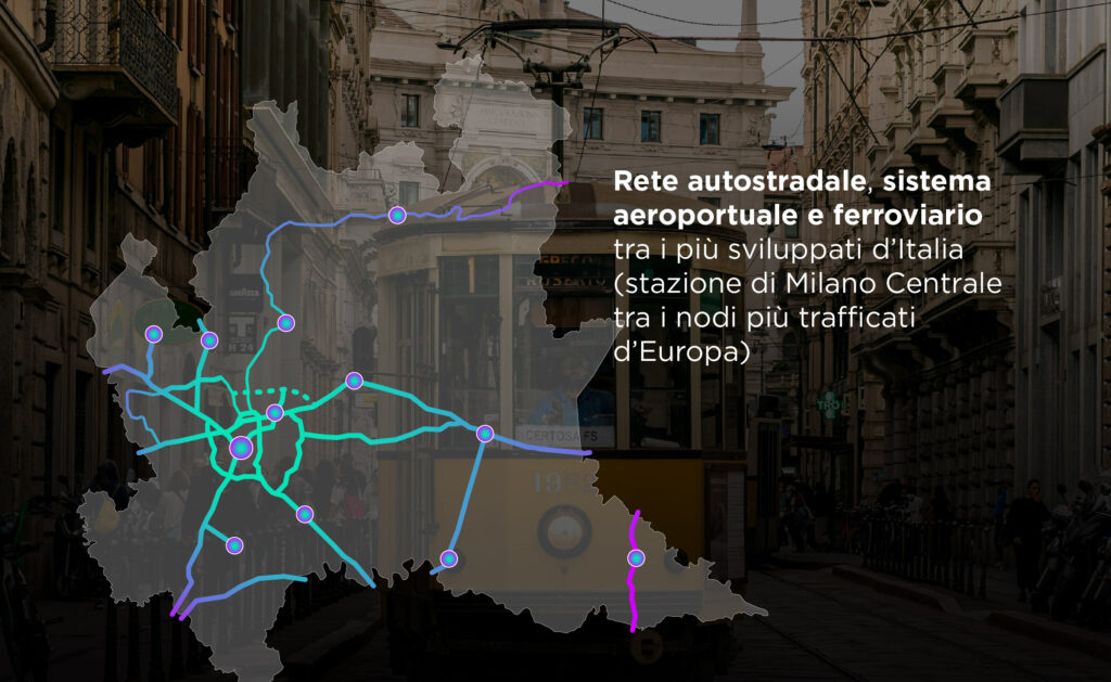 Infografica con la rete dei trasporti lombardi