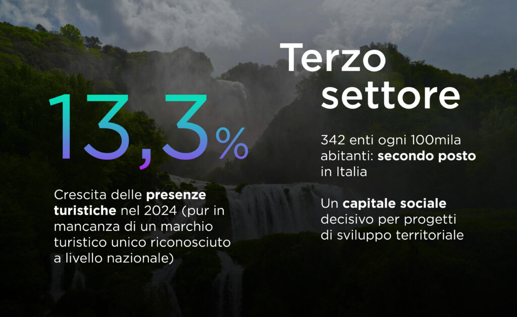 Turismo e terzo settore